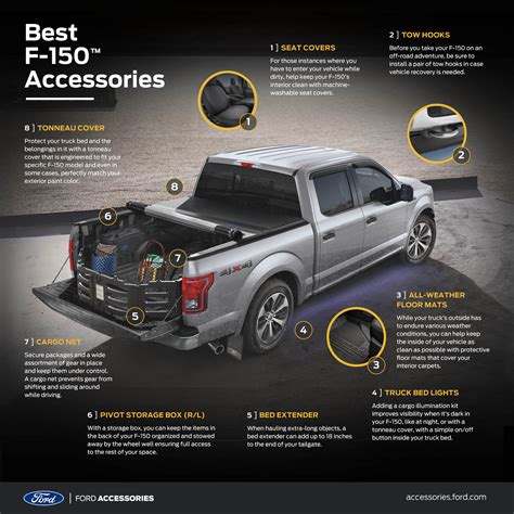 8 Must Have Ford F-150 Accessories | Ford Accessories