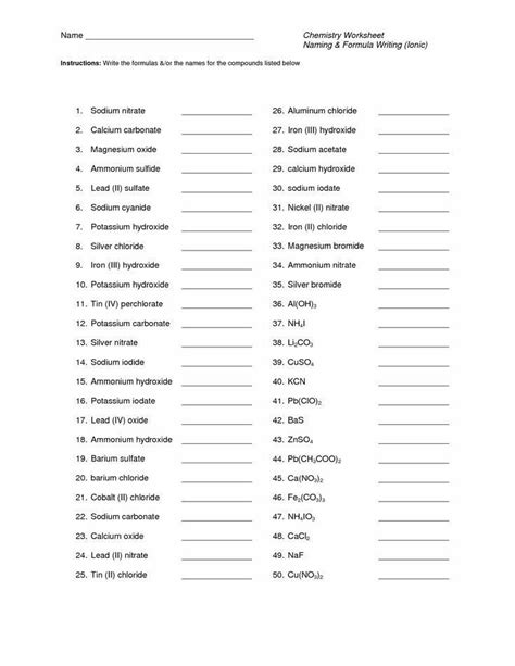 naming chemical compounds worksheets | Chemistry worksheets, Naming ...