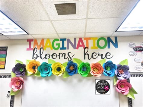 Classroom Themes and Transformations the Students Will LOVE - Teacher's Brain Blog ...