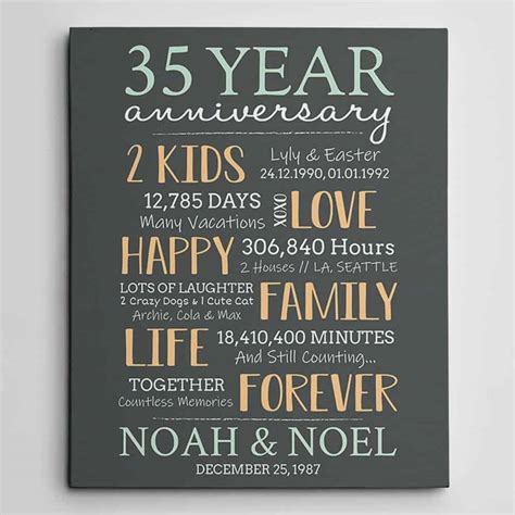 50+ Sweetest 35th Year Wedding Anniversary Quotes and Wishes