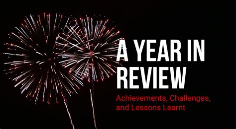 A Year in Review - Achievements, Challenges, and Lessons Learned - Threat Protect