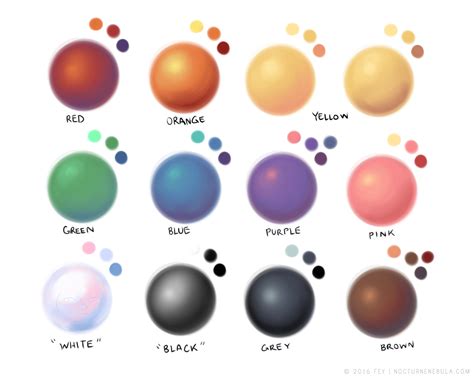 The ghost on gay street — shading colour tips