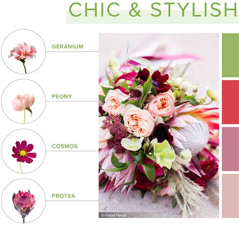 30+ Spring Flowers for the Perfect Bouquet | ProFlowers