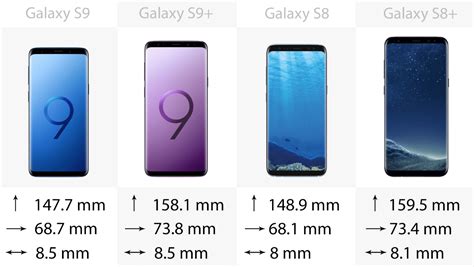 Samsung Galaxy S9 and S9+ vs. Galaxy S8 and S8+