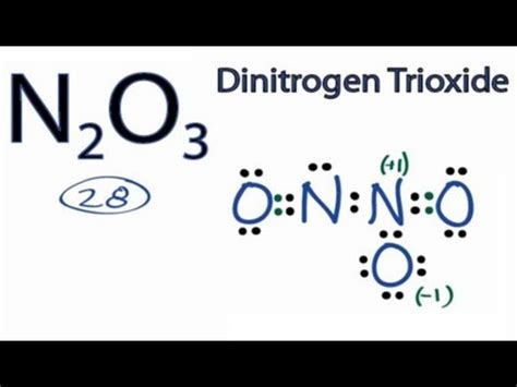 N2o3 Resonance Structures