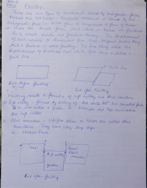 1. What is faulting? Discuss the landforms associated with faulting ...