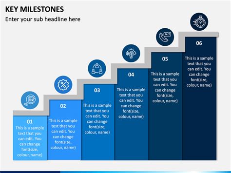 Key Milestones PowerPoint and Google Slides Template - PPT Slides