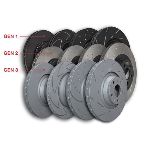 EBC Premium Brake Rotors Gen 3 - EBC Brakes