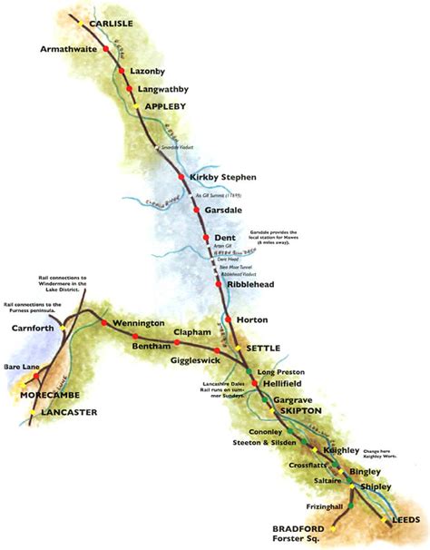 Introduction & FAQ's | The Settle Carlisle Railway