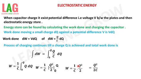 Electrostatic Energy (Hindi) - YouTube