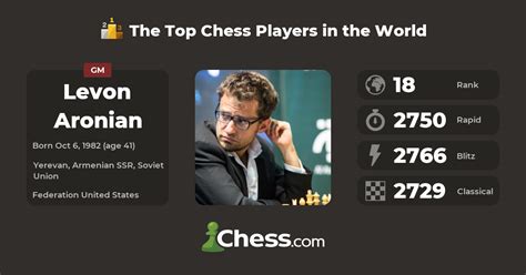 Levon Aronian | Top Chess Players - Chess.com