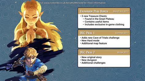 Nintendo announces Legend of Zelda: Breath of the Wild season pass on ...