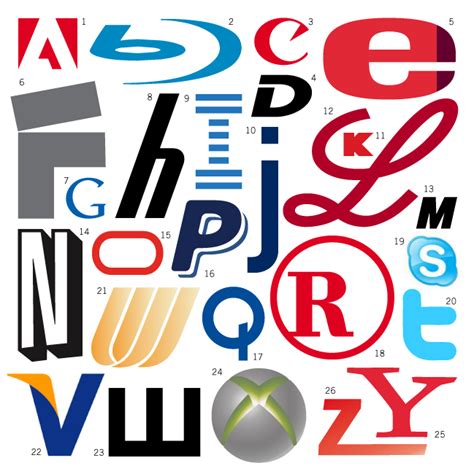 Quiz: Know Your Brand Alphabet | Online branding, Lettering alphabet, ? logo