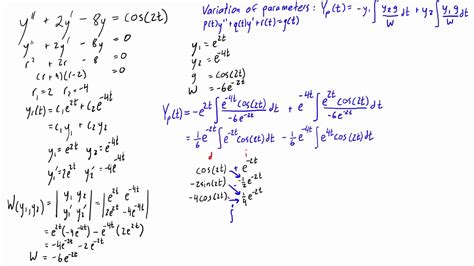 Variation of parameters example #2 - second order differential equation - YouTube