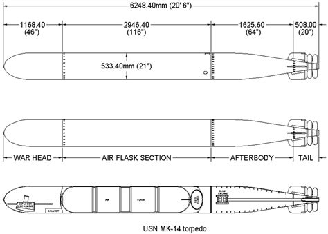 USN Mk14 Torpedo