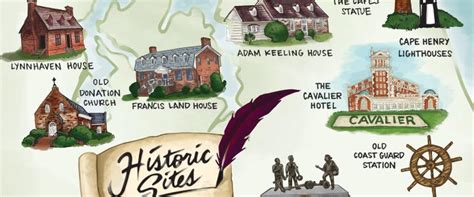 Explore VB's Historic Sites