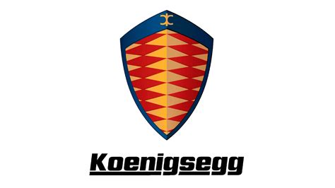 Koenigsegg Logo and Car Symbol Meaning