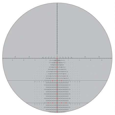 Leupold MARK-5HD Scope | Carabinasypistolas.com