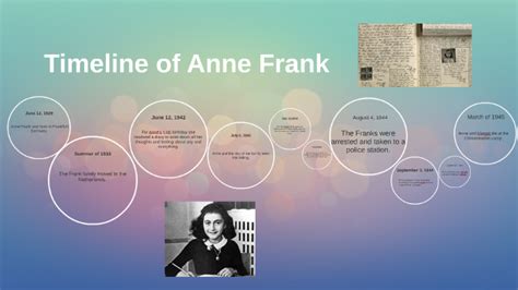 Timeline of Anne Frank by Tahmarion Gray on Prezi