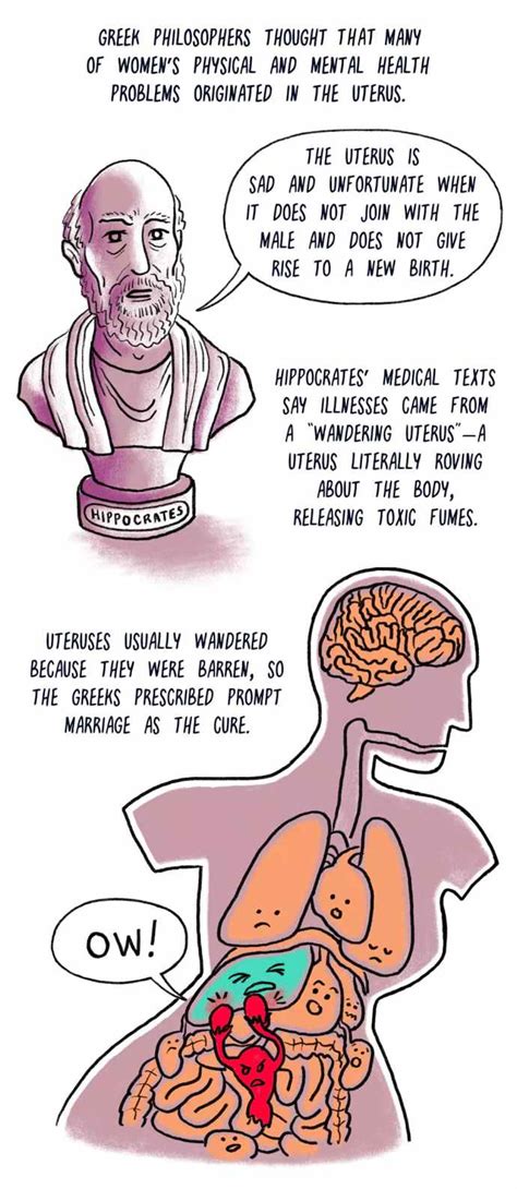 The Dark History of Hysteria | The Nib