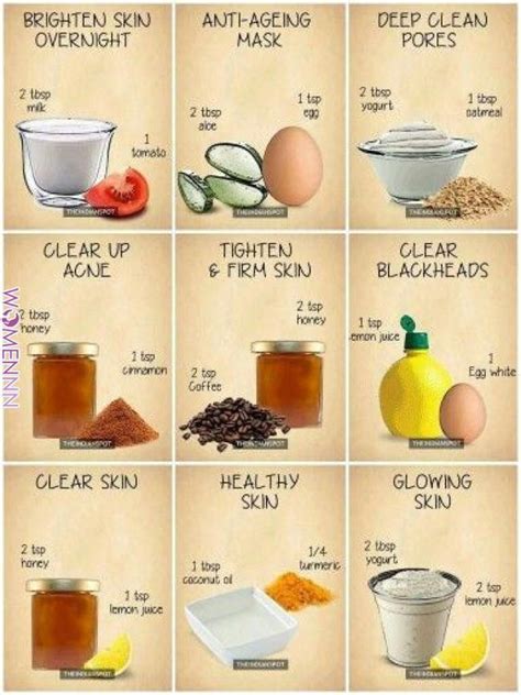 Pin by SANGEETHA DSOUZA on NATURAL SKIN CARE in 2019 | Pinterest | Skin Care, Diy face mask and ...