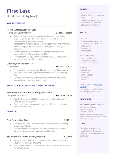 IT Help Desk (Entry Level) Resume Examples for 2024 | Resume Worded