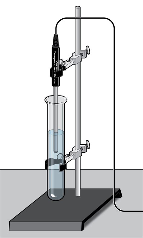 Newton's Law of Cooling > Experiment 30 from Physics with Vernier