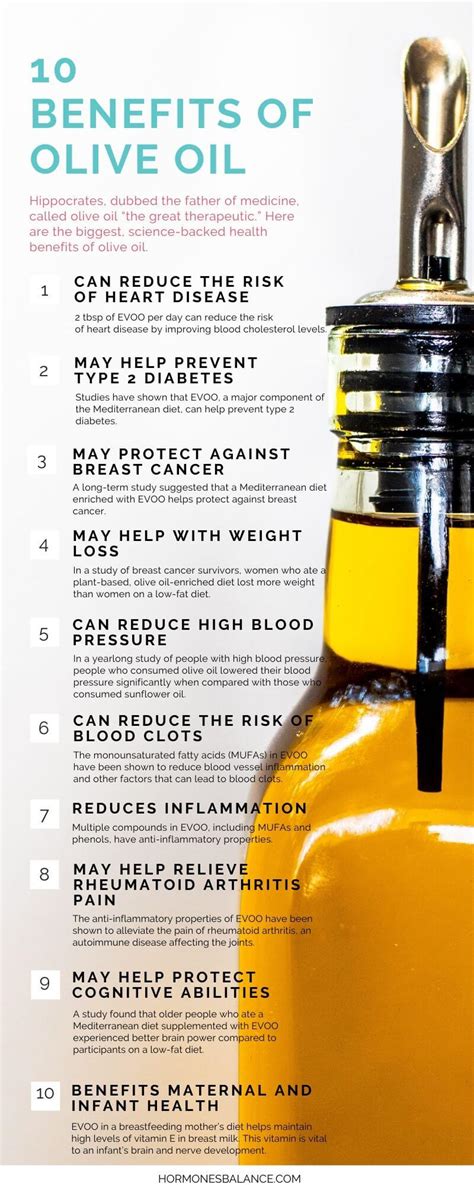 The 10 Biggest Health Benefits of Olive Oil - HormonesBalance.com