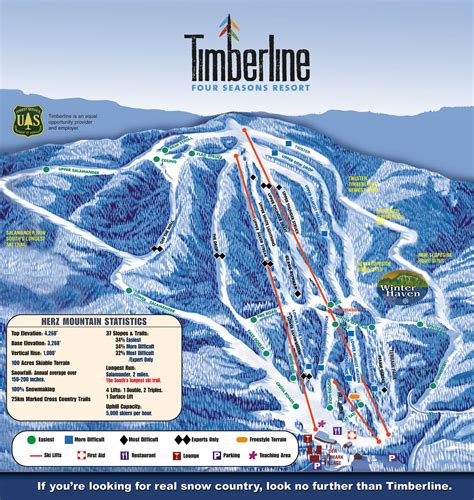 Timberline Four Seasons Resort – GoSkiOhio.com