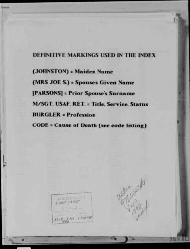 Mortuary notices and obituaries as published in the Omaha World-Herald : 1986-1993; 1992 index