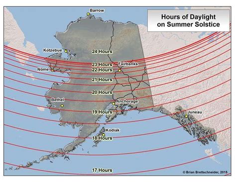 Alaska Summer Solstice