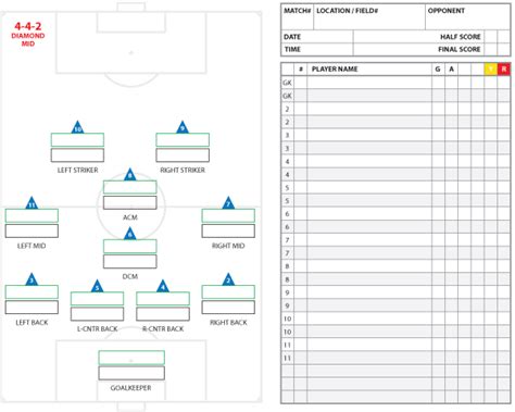 4 4 2 Soccer Formation Template - Get What You Need For Free