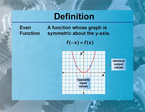 Function Math Definition