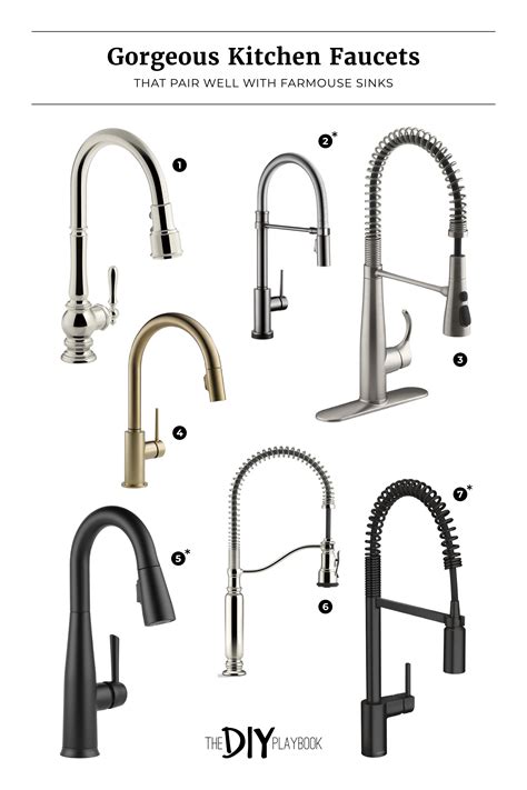What to Consider When Choosing a Farmhouse Sink | The DIY Playbook | Best kitchen faucets ...