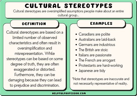 15 Cultural Stereotype Examples (2024)