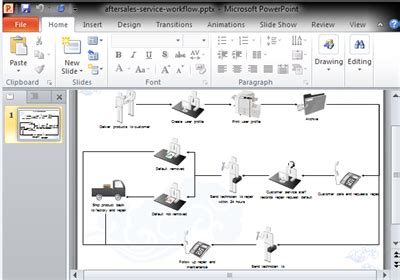 PowerPoint Workflow Diagram