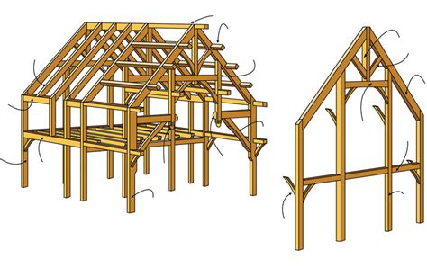 Timber Framing 101: What is a Timber Frame House?