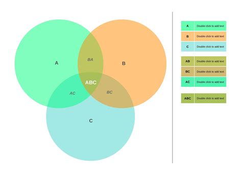 40+ Free Venn Diagram Templates (Word, PDF) ᐅ TemplateLab