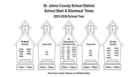 Alachua County Public Schools Calendar 2024 25 - Billi Cherise