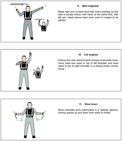 4. MARSHALLING SIGNALS