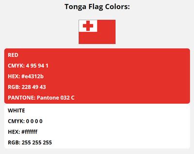 Tonga Flag Colors | HEX, RGB, CMYK, PANTONE COLOR CODES OF SPORTS TEAMS