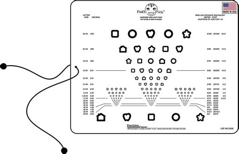 Faa Near Vision Acuity Chart - Printable Worksheets