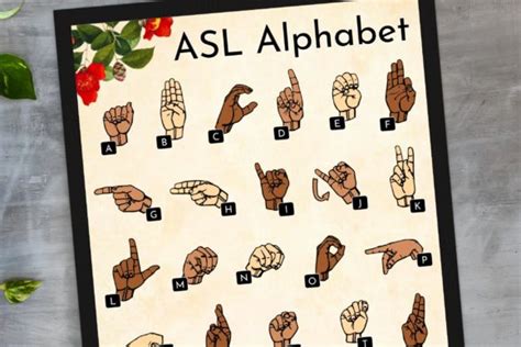 ASL ABC Chart Red Floral Alphabet Chart Graphic by Able Lingo · Creative Fabrica