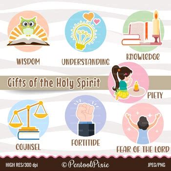 7 Gifts Of The Holy Spirit Clip Art