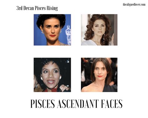 Pisces Ascendant/ Pisces Rising Appearance: Facial Beauty Analysis ...