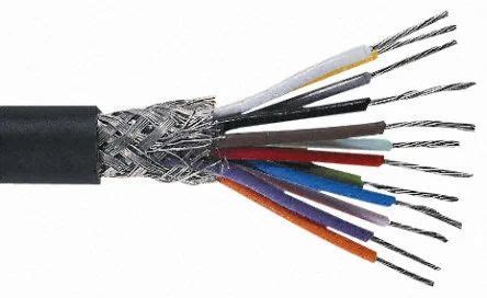 Screened Cable at Best Price in India