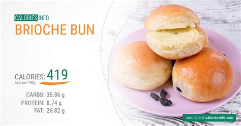 Brioche Bun Calories and Nutrition (100g)