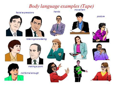 22 Body Language Examples And What They Show | Betterhelp