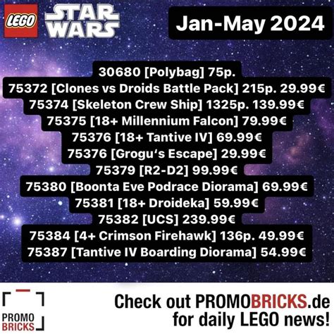 2024 Lego Star Wars sets Leak | Source: Promobricks : r/LegoStarWarsLeaks