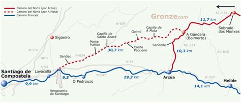 Enlace Camino del Norte - Camino Francés | Gronze.com